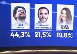 Iván Cepeda lidera intención de voto y roza la victoria en primera vuelta, según Invamer