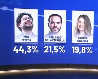 Iván Cepeda lidera intención de voto y roza la victoria en primera vuelta, según Invamer