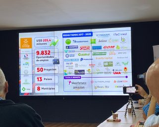 Invest in Armenia consolida inversiones por más de USD 205 millones y genera cerca de 10.000 empleos